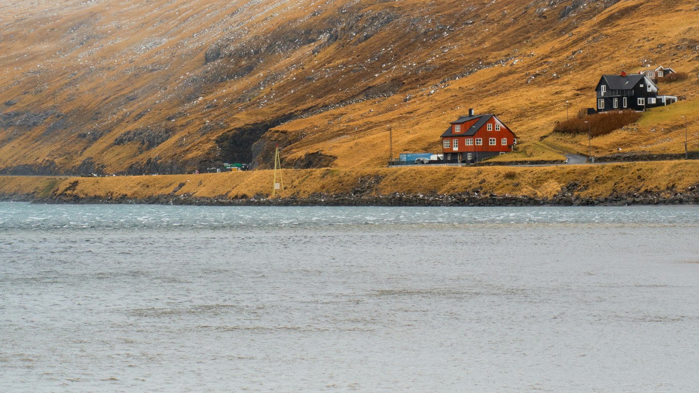 Fishing trip in Tangafjørð, Faroe Islands